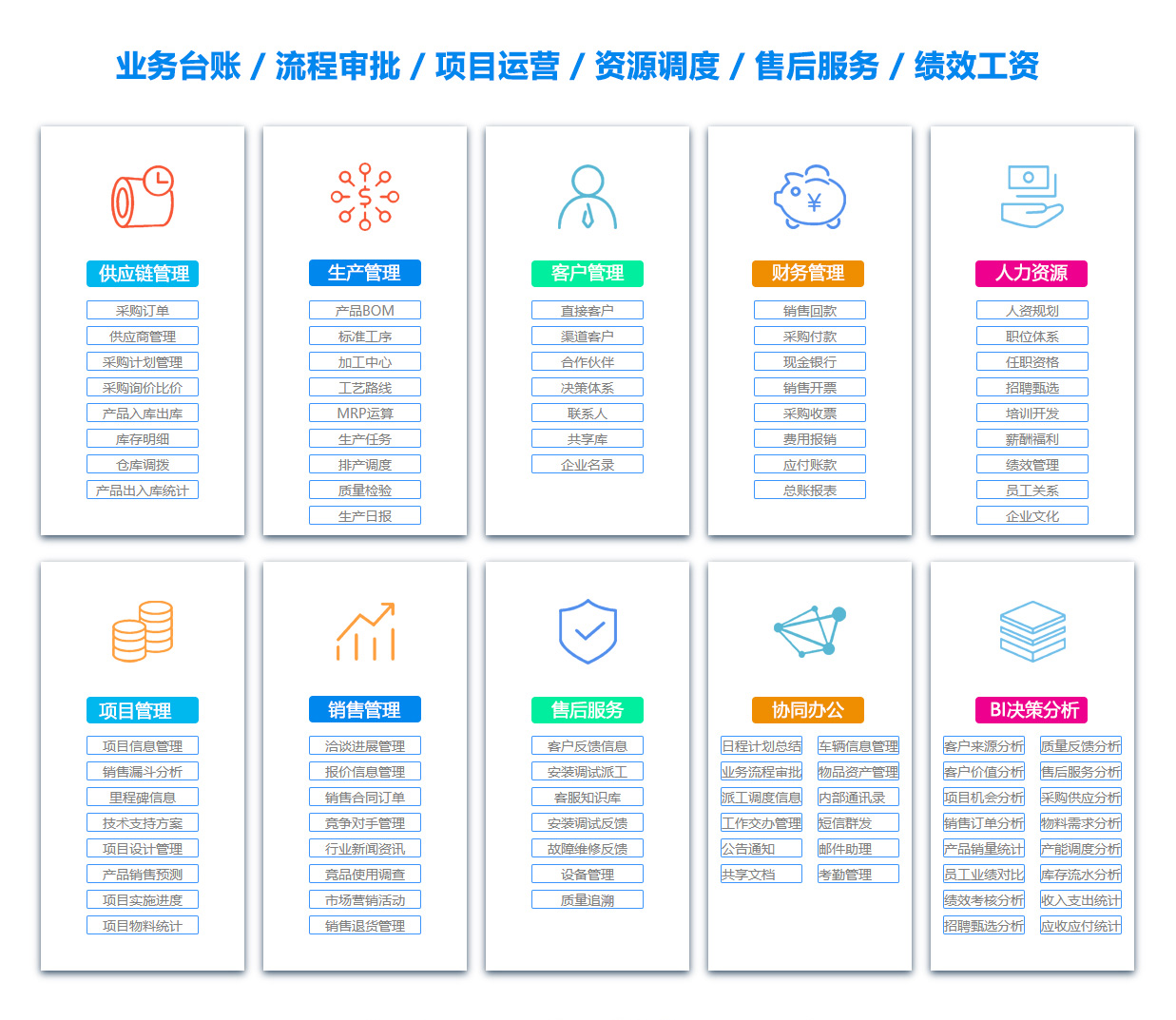 眉山OA系统